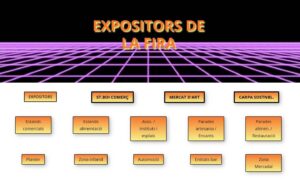 Fira virtual de la purissima a sant boi foto 8